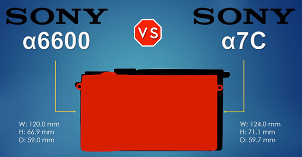Sony A7C vs a6600